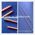 Copper Coated Steel Ground Rod